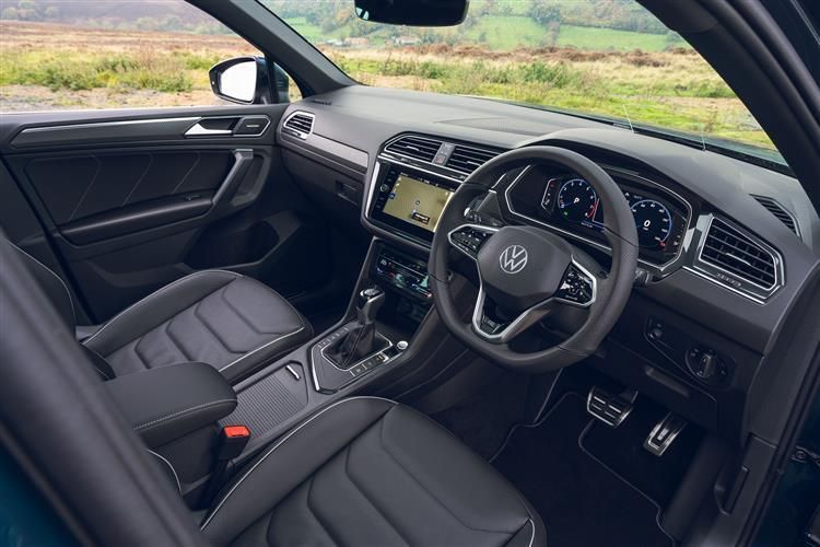 Why lease a 2021 VW Tiguan 'Review'